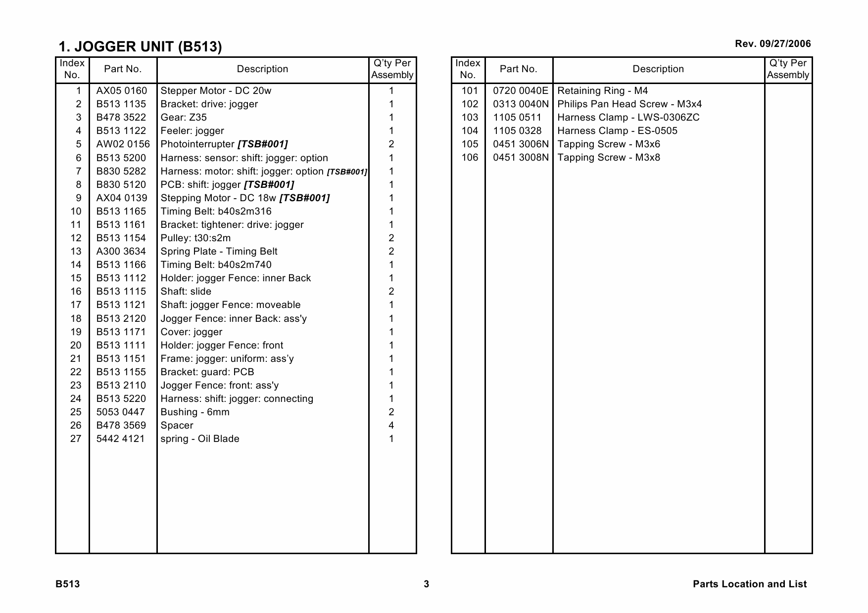 RICOH Options B513 JOGGER-UNIT-TYPE-1075 Parts Catalog PDF download-3